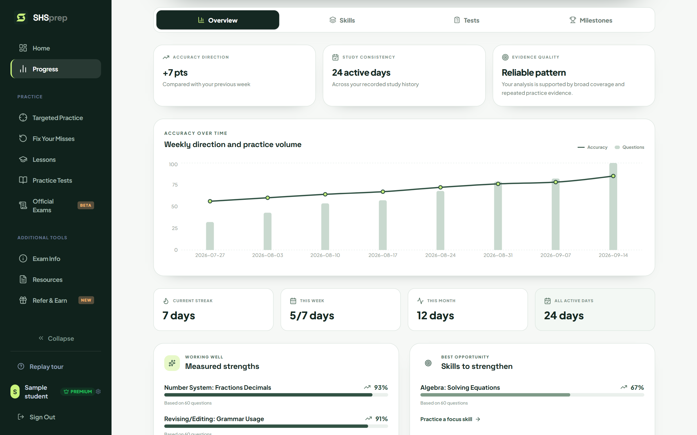 Shs Data SHS Prep | Online SHSAT Practice & Prep Platform